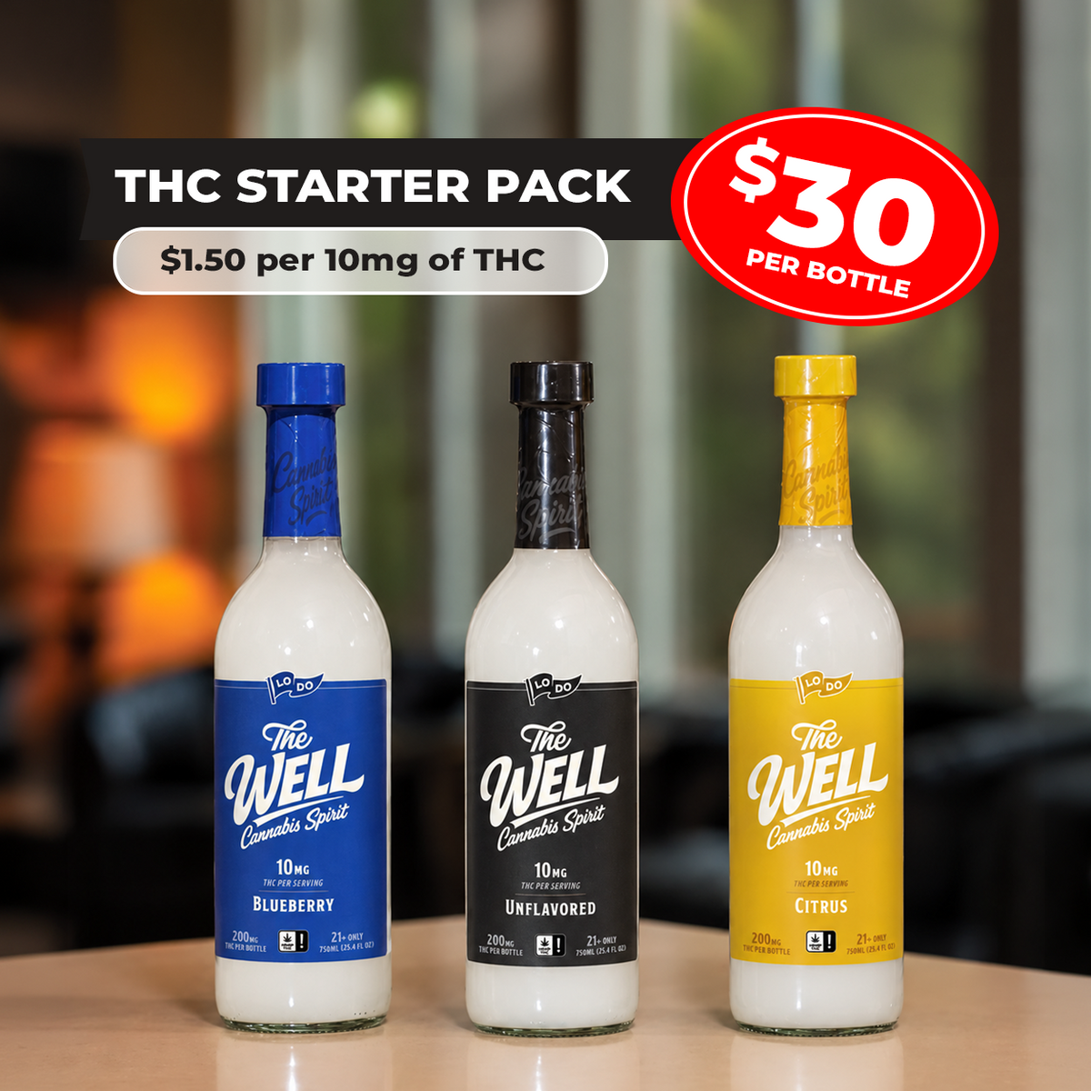 LoDo Starter Bundle