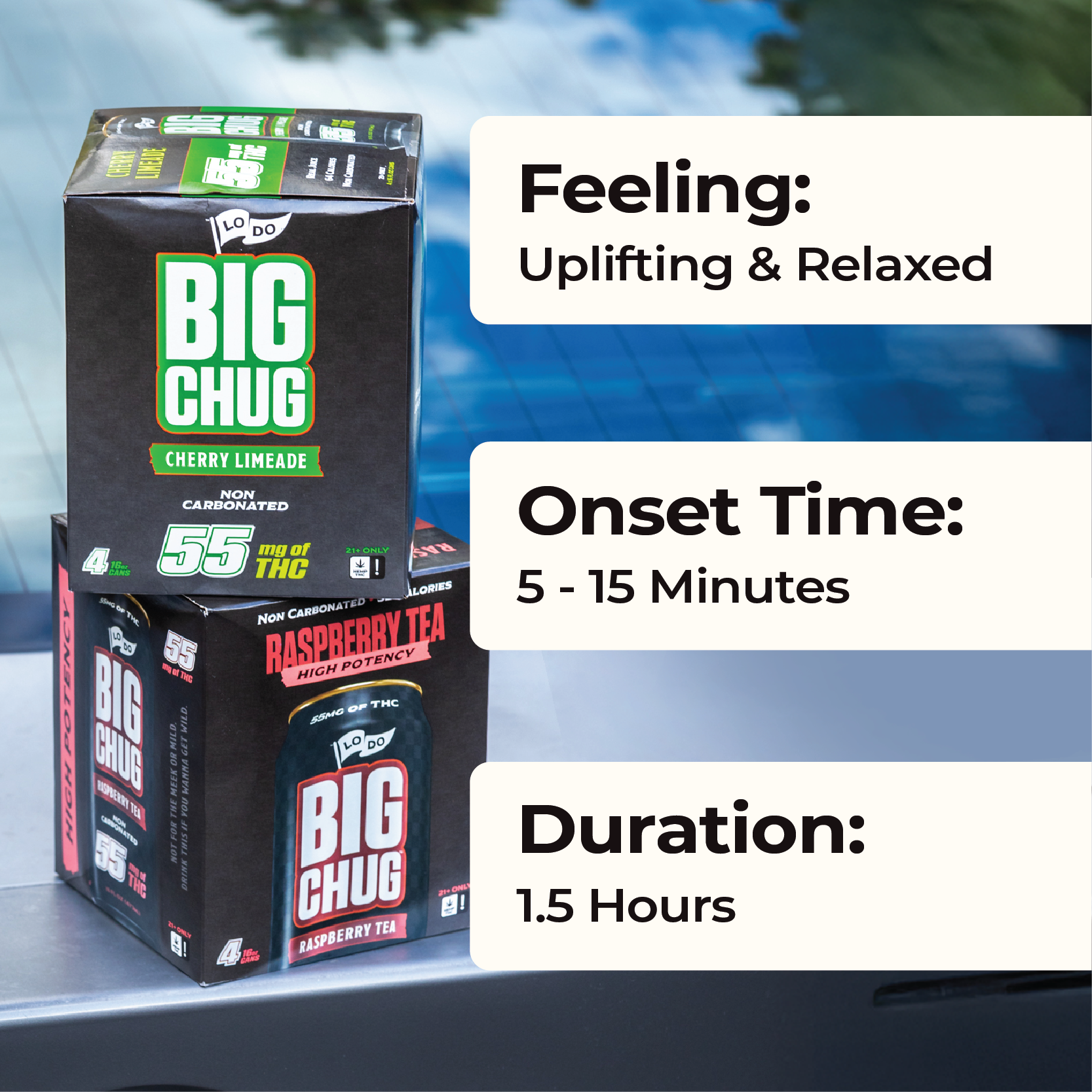 LoDo High Dose THC Bundle nutrition facts panel, 25mg and 55mg hemp-derived Delta-9 THC cans