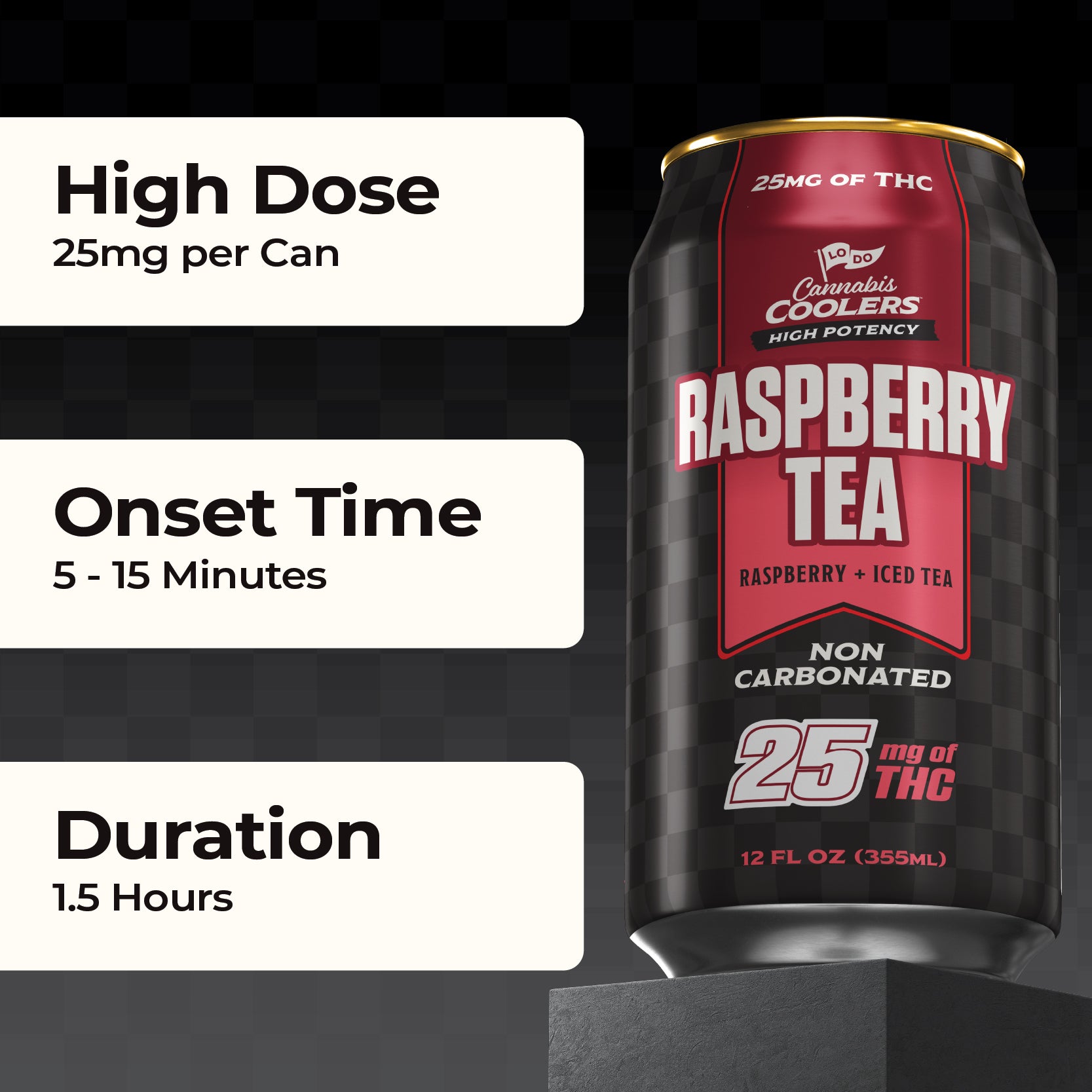 25mg Rasberry Tea - LoDo 25mg Raspberry Tea high dose, onset, duration (5 of 5)